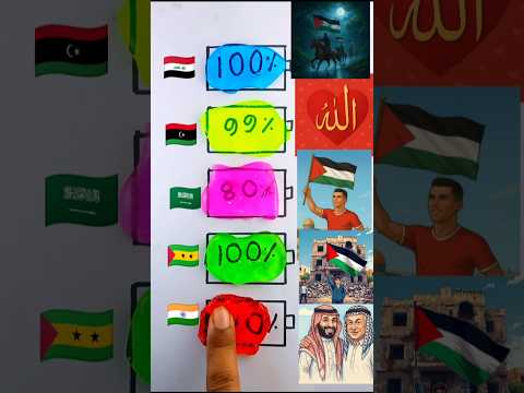 رسمت أعلام الدول العربية كلها رسم علم السعودية رسم    