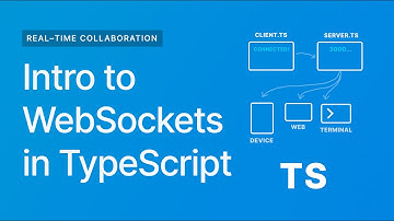 Intro to WebSockets in TypeScript & Node