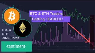 BITCOIN and ETHEREUM 2021 Year-End Recap!