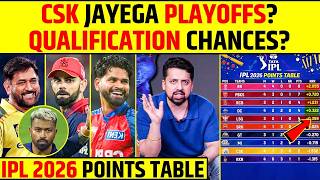 CSK KA GAME OVER? 😱 PLAYOFFS DOOR NAHI, NAMUMKIN! #chennaisuperkings #ipl2026 screenshot 1