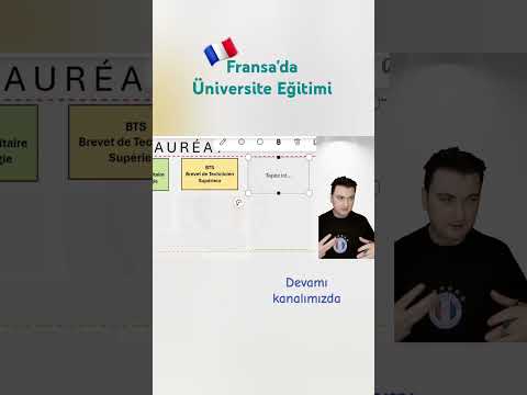 Fransa'da Üniversite Okumak