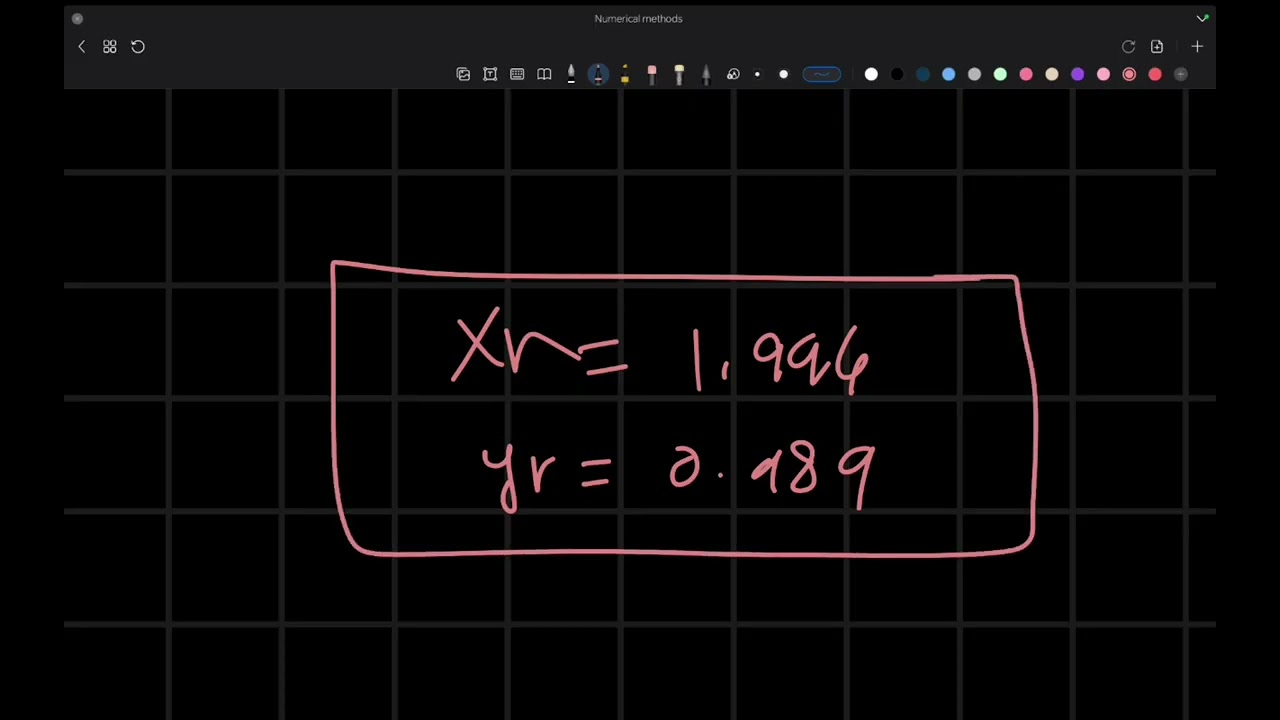 System of nonlinear equations 