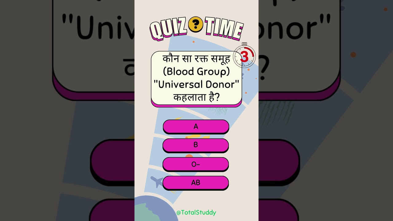 🔥 Science MCQ Quiz | Test Your Knowledge! 🧠 