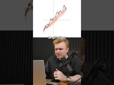 Video preview for Kauf nicht Micron. Schau dir lieber diese Aktien an!