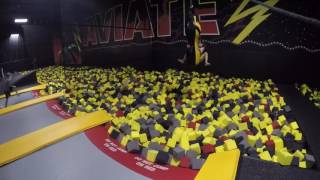 Aviate Wichita Sports Forum