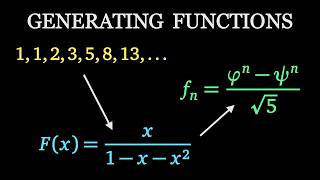 Finding a Formula for the Fibonacci Numbers - Combinatorics Ep. 19