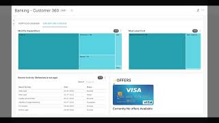 How IZAC is helping banks build a real-time Customer 360 platform?
