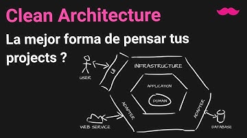 Qué es Clean Architecture ? cómo aplicarlo a tu aplicación Front End ?
