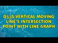 d3.js:vertical moving line's intersection point with line graph