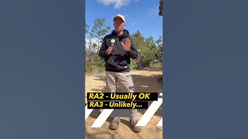 Flight in Military Restricted Airspace - RA1, RA2 and RA3