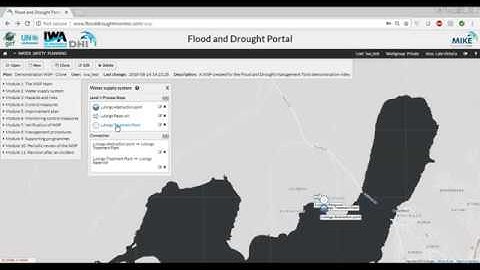 Describe the water supply system (Module 2)