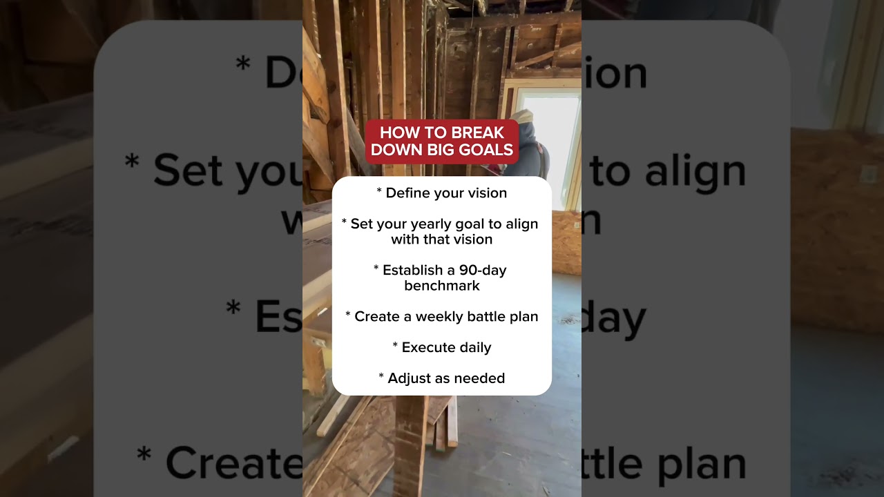 What goals are you gearing up to achieve next?