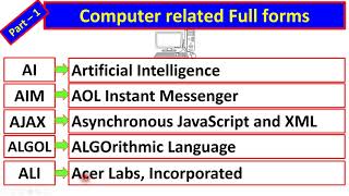 Computer Related Full forms ( Abbreviations)  Part - 1