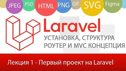 Введение в Laravel. Установка и создание первого проекта. Структура папок и роутер.