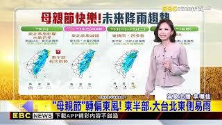 氣象變化