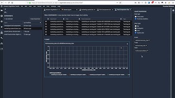 Amazon SageMaker Studio - AutoML with Amazon SageMaker AutoPilot (part 4)