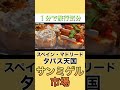【スペイン】サンミゲル市場が天国だった #サンミゲル市場#MercadoDeSanMiguel#マドリード観光#スペイン旅行#タパス#スペイングルメ#ヨーロッパ旅行#食べ歩き#海外旅行#グルメ旅