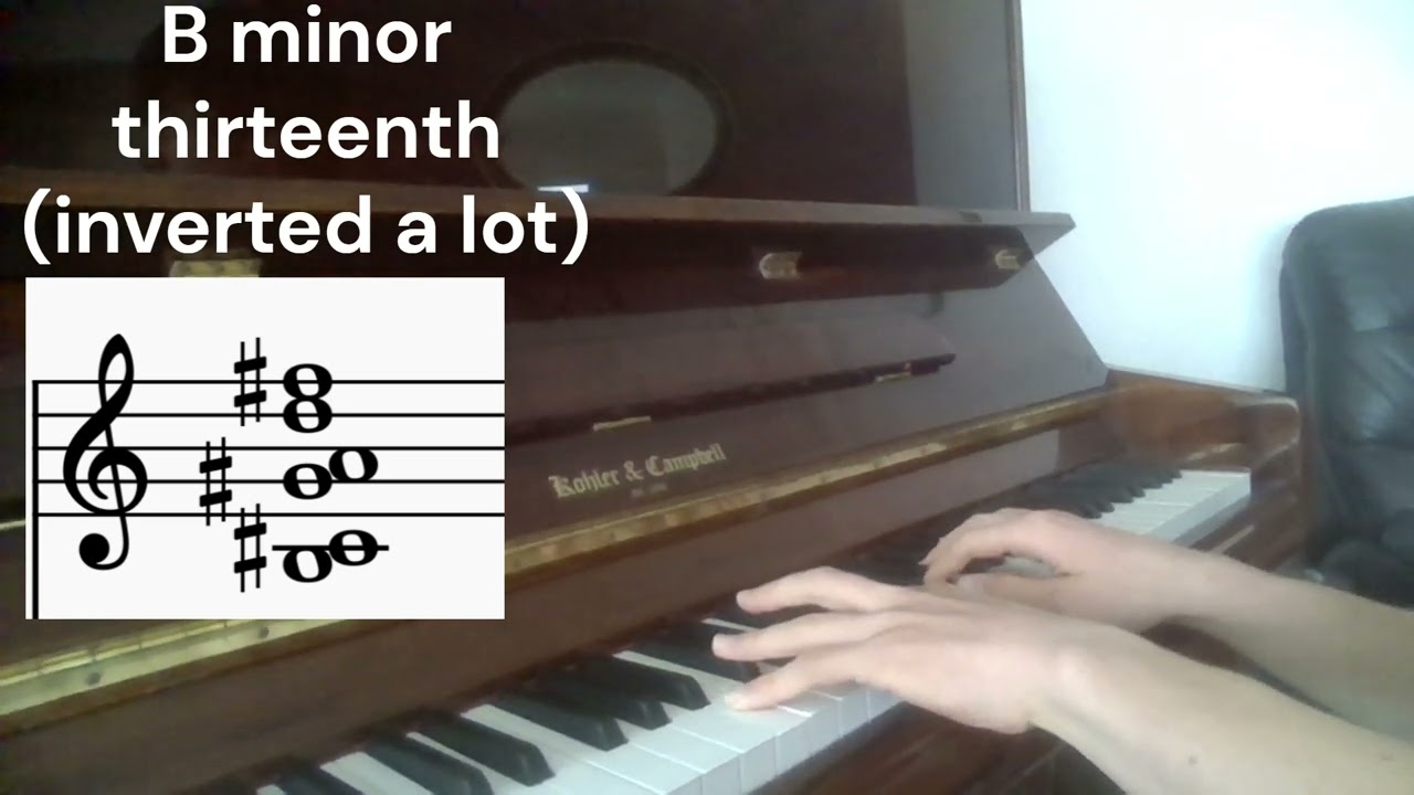 Chord(s) that pretty much sum up my mood