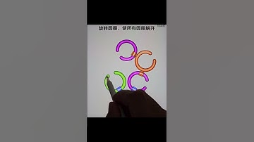 Rotate the circles to unlock all the circles