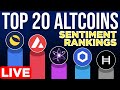 Top 20 Altcoin Sentiment Rankings Update | Terra Luna, Avalanche, & Cosmos Top List