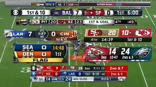 NFL Super Bowl TV Scoreboard Evolution (2007-2023)