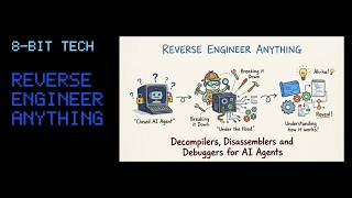 Reverse Engineer Anything: Give your AI Agents X-ray vision to dissect binaries, apps, and code