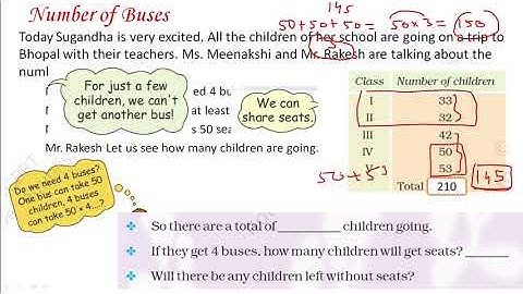 Mathmagic Class 4 | Chapter 3 A Trip to Bhopal | Part-2 Waiting for Bus Mini Bus | page number 23-24