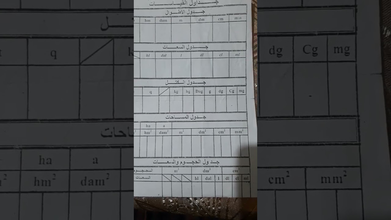 جداول القياسات