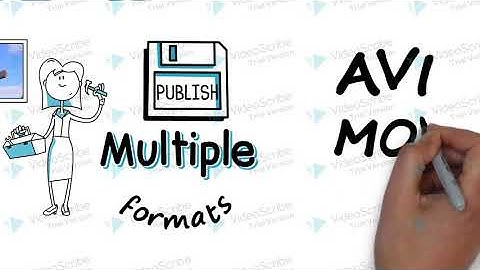 Whiteboard Animation with VideoScribe (Sample Video)