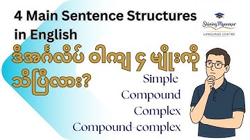 The 4 Main English Sentence Structures – Simple, Compound, Complex & Compound‑Complex