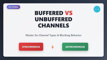 Go Channels: Buffered vs Unbuffered - Concurrency Explained!