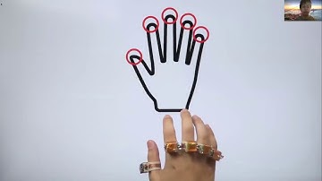 TelemetRing: A Batteryless and Wireless Ring-shaped Keyboard using Passive Inductive Telemetry