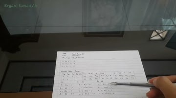 UAS Metode Numerik - Gauss Jordan