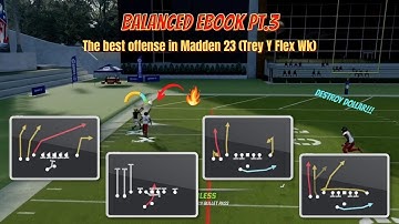Balanced Ebook Pt.3, destroy man and zone coverage! (Madden 23 Gameplans)