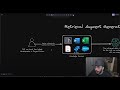 AI Simplified: Exploring the Basics of RAG and Fine Tuning