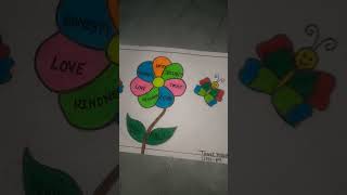 Moral values #drawing