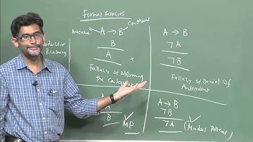 Mod-01 Lec-08 Identification of Formal and Informal Fallacies