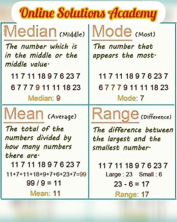 What are Mean, Median and Mode?  | mean median mode