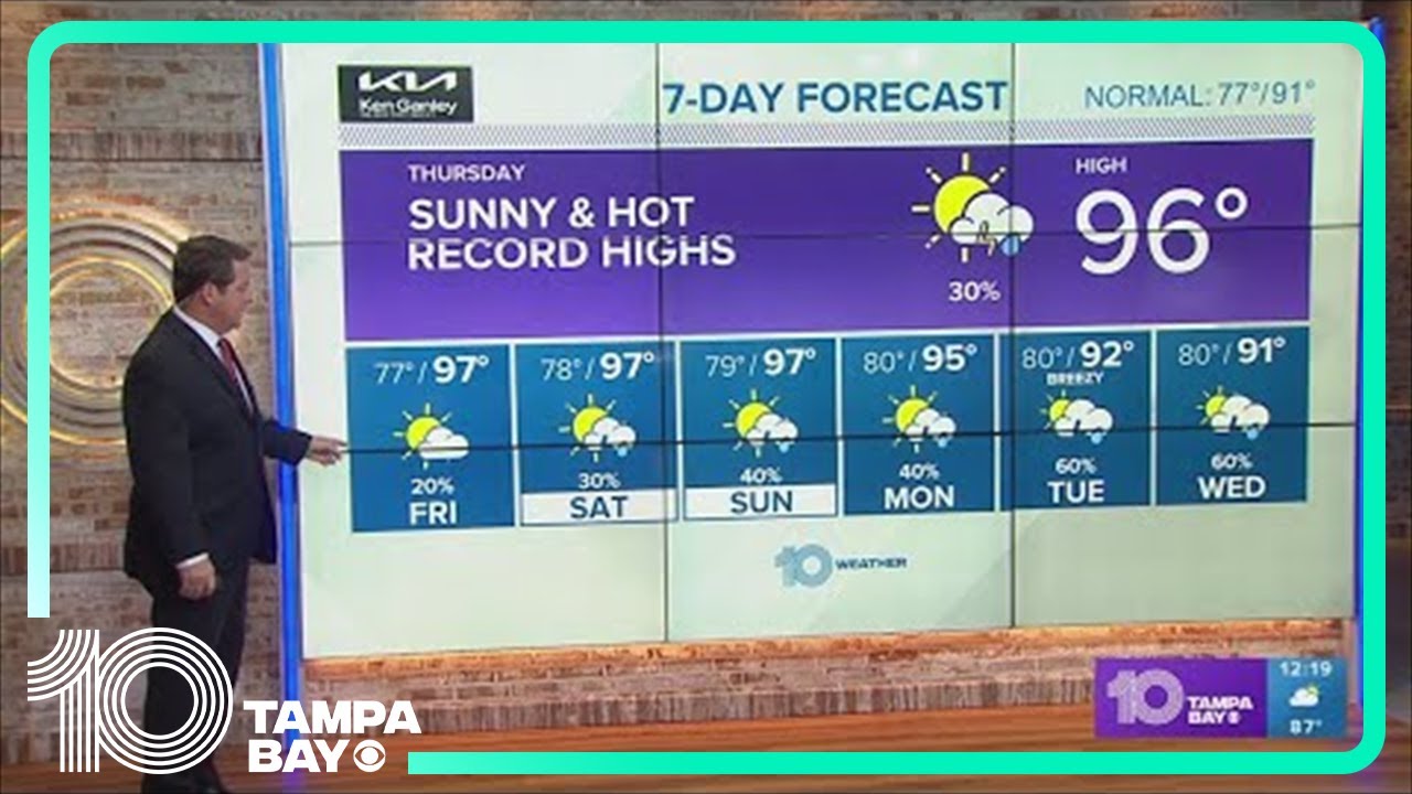 10 Weather: Tampa Bay area afternoon forecast | Aug. 24, 2023 - YouTube