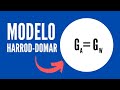 Modelo de crecimiento Harrod-Domar