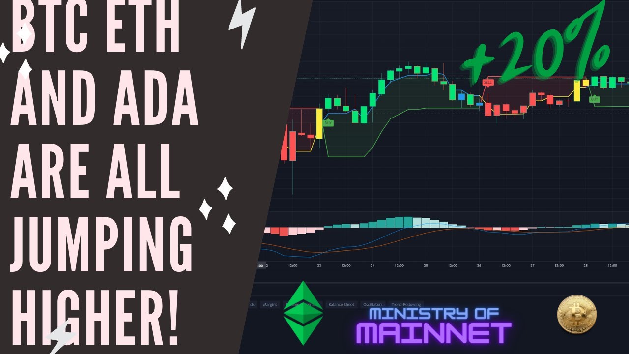 BTC ADA and ETH trades are already in profit! YouTube