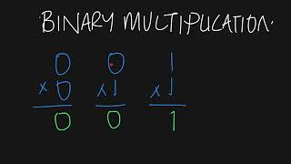 Binary Multiplication