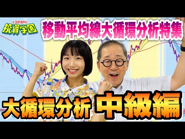 中級編【移動平均線大循環分析特集】 - YouTube