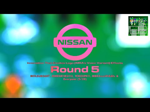 Nissan Innovation That Excites Logo (MRA's Voice Variant) ER4 vs. MOLSLM3687, MMRARVE3113,