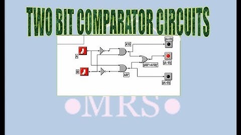 TWO BIT COMPARATOR CIRCUITS DESIGN IN MULTIMEDIA LOGIC