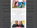 Syed Noor Reveals Choorian 2 Cast! 😱 #Shorts #syednoor #saima #fim #ytshorts #viralshorts