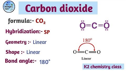 Bond angle, molecular geometry of CO2(carbon dioxide) by khushboo yadav