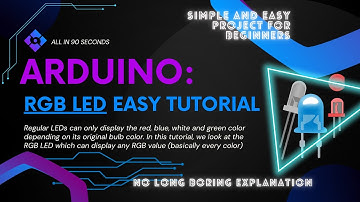 How to use the RBG LED in 90 Seconds