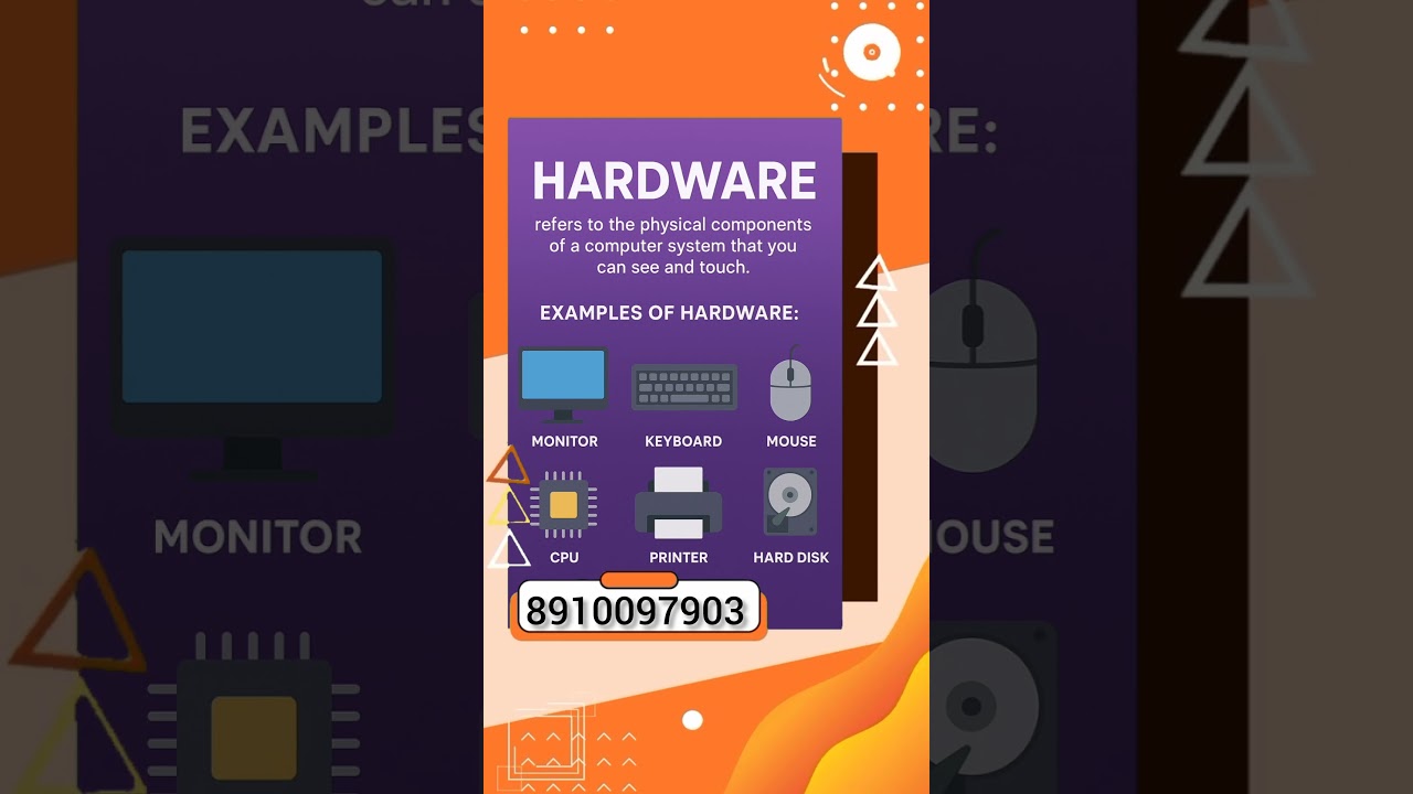 Hardware | monitor, keyboard, mouse, printer