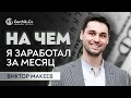 МОИ ПРИБЫЛЬНЫЕ и УБЫТОЧНЫЕ СДЕЛКИ за октябрь 2020. Мастер класс по сделкам с Виктором Макеевым.